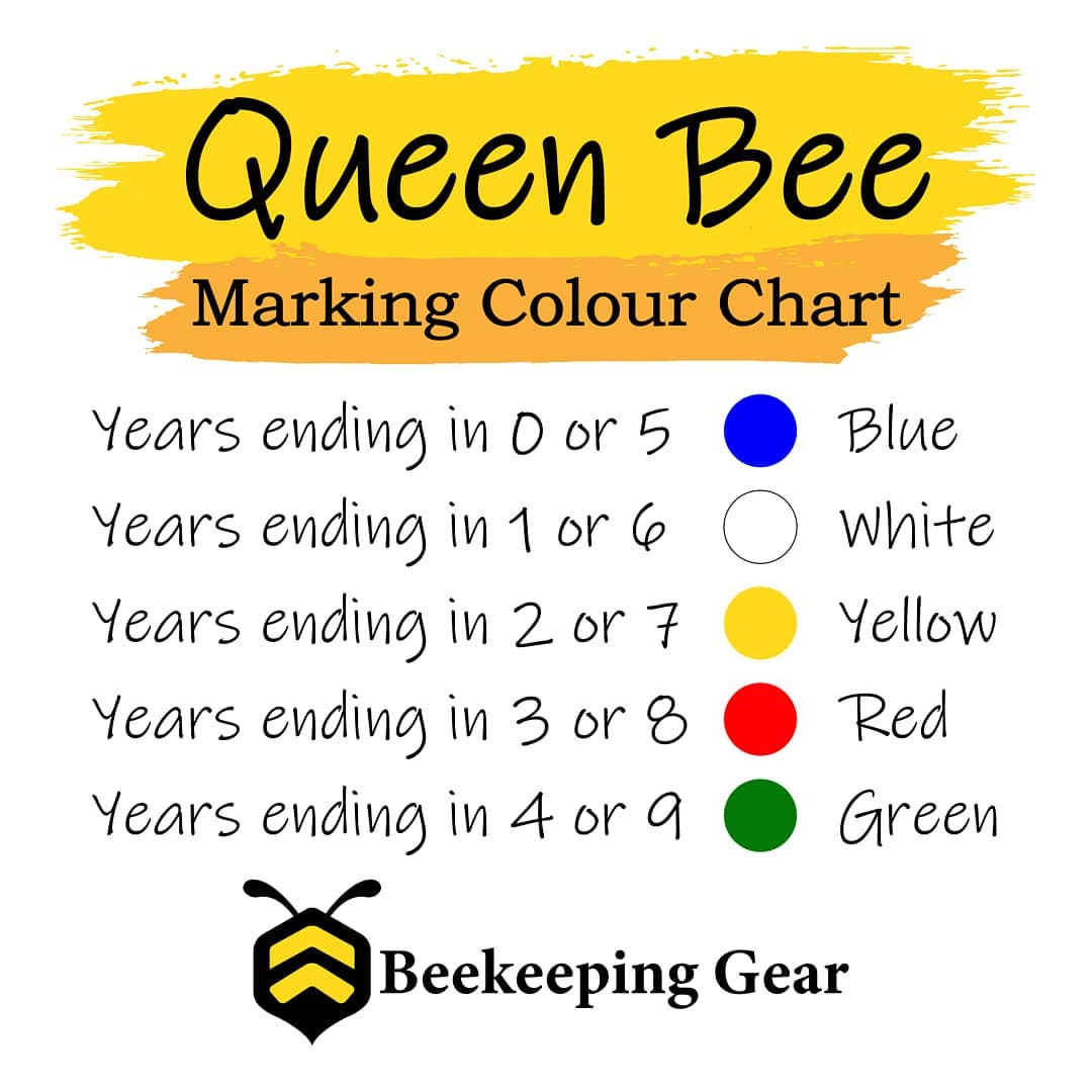 Queen Marking Pen